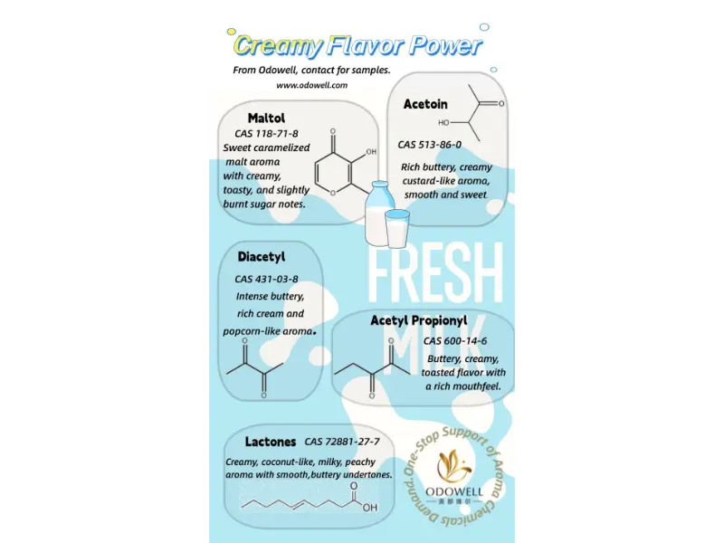 Milyen természetes élelmiszer-adalékanyagok léteznek?